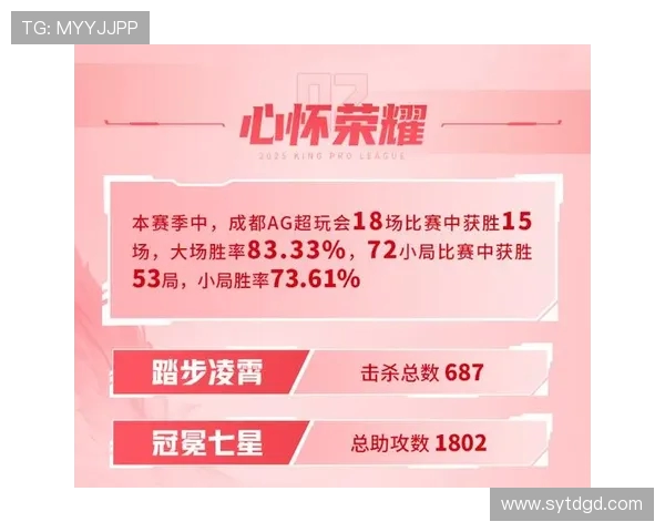 IG逆袭之路揭秘世界冠军杯背后的奋斗与荣耀