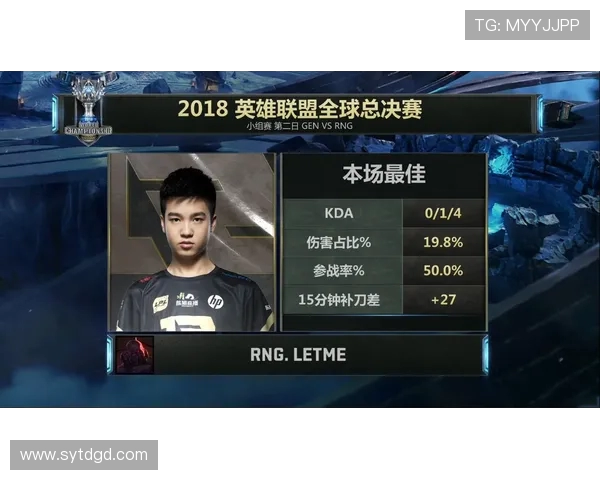 RNG战术解析：王者荣耀中的团队协作与战略布局探讨