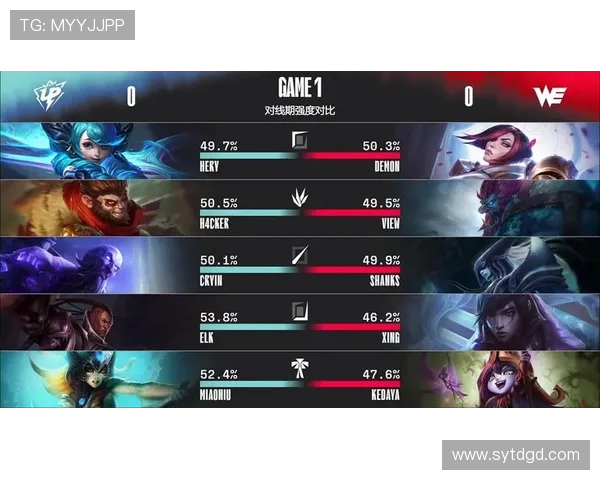 WE战队中路表现分析：突破与失误的深度剖析