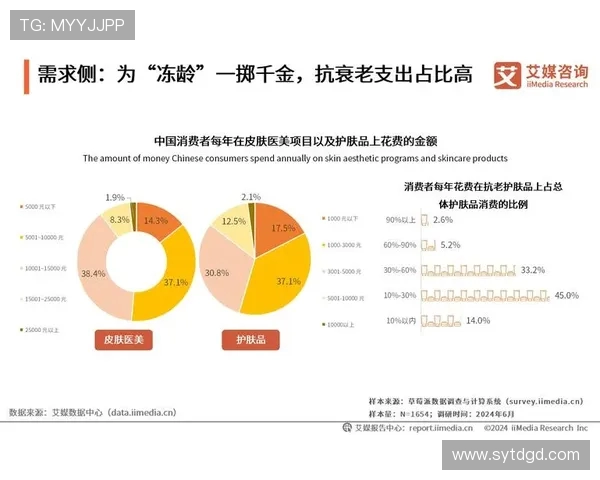上海街舞队节奏表现的数据分析与趋势探讨