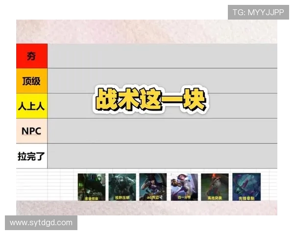 从零起步掌握英雄联盟战术全解析助你成为顶尖召唤师