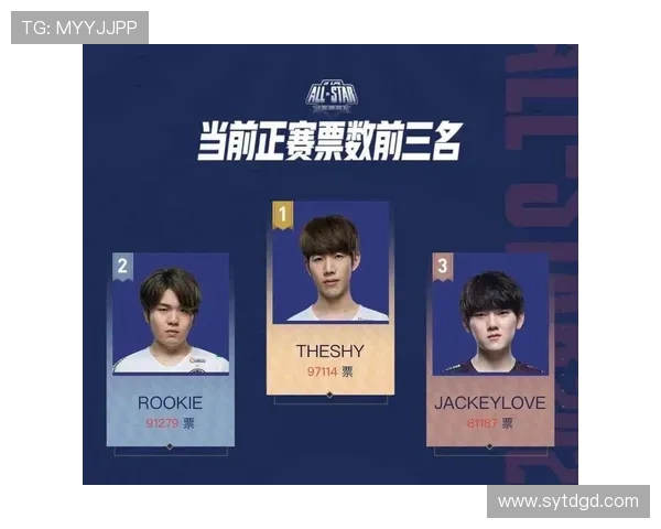 全明星赛最新积分榜IG战队以59分稳居第一名