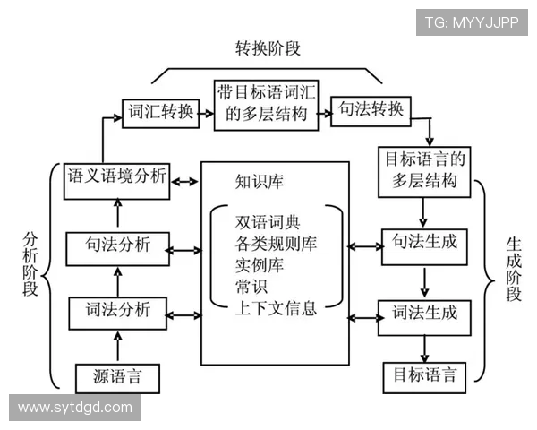 南京网球队意识表现的数据分析与提升策略探讨