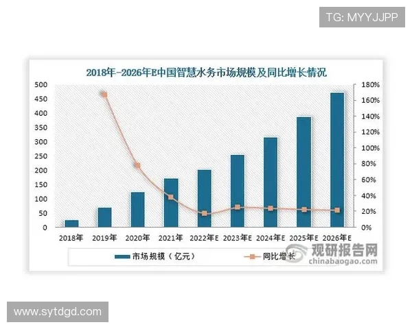 独家解析RNG战队技术实力对比与发展趋势分析
