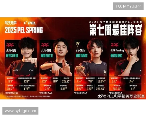聚焦和平精英：探讨JDG战队的实力与团队协作之道