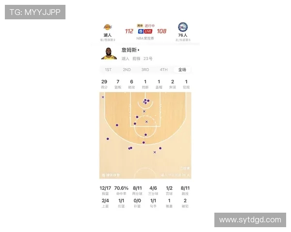湖人对阵76人精彩比赛录像回顾与分析全场亮点不容错过