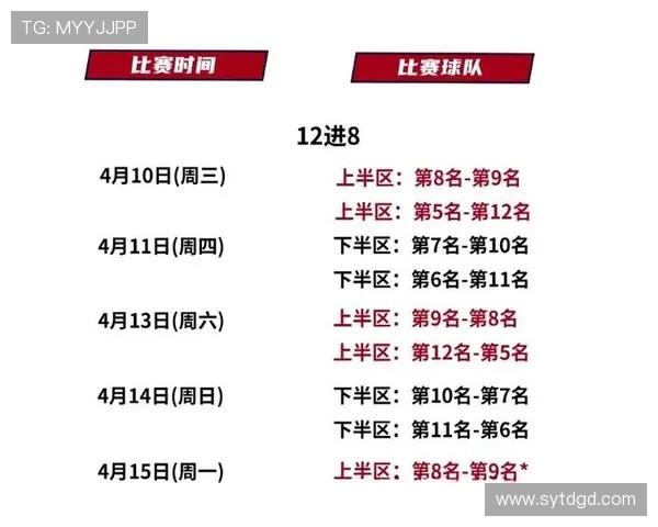 辽宁与广厦对决赛程安排及赛事分析一览