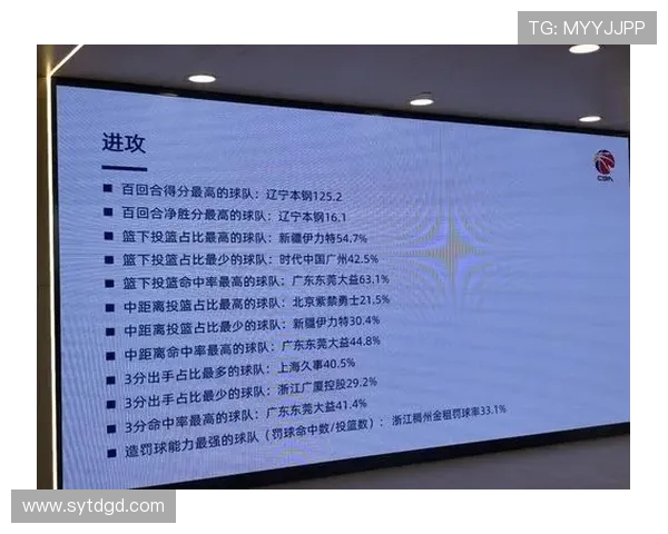 首钢与浙江稠州银行激战正酣谁能在这场对决中笑到最后 首钢与浙江稠州银行激战正酣谁能在这场对决中笑到最后