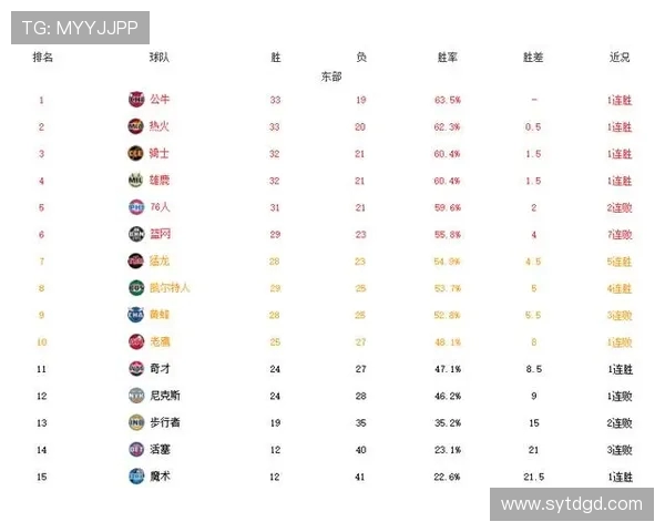 骑士与公牛今日精彩对决直播时间及观看方式详解