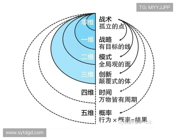 深圳篮球队在钻石联赛中的灵活性展现与战术创新分析