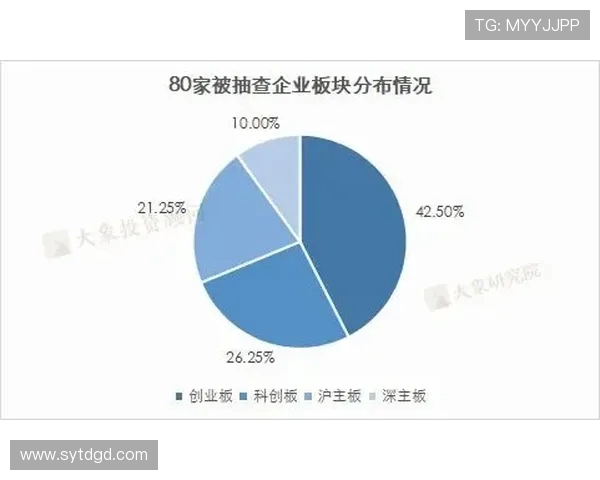 EDG快攻策略分析:成功与失误的深度剖析与反思 EDG快攻策略分析:成功与失误的深度剖析与反思