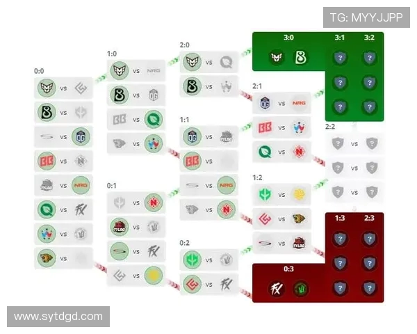 最新CSGO比赛分析十强团队表现JDG稳居榜首引关注